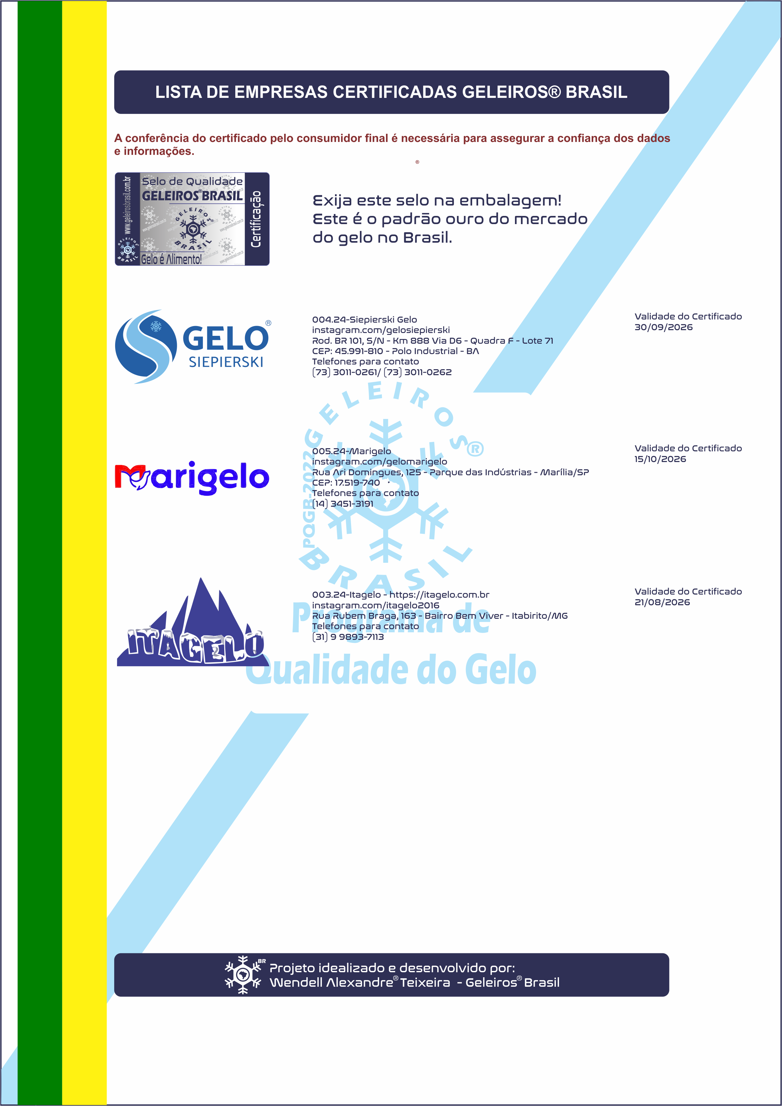 Lista de Certificados Geleiros® Brasil-2025.png