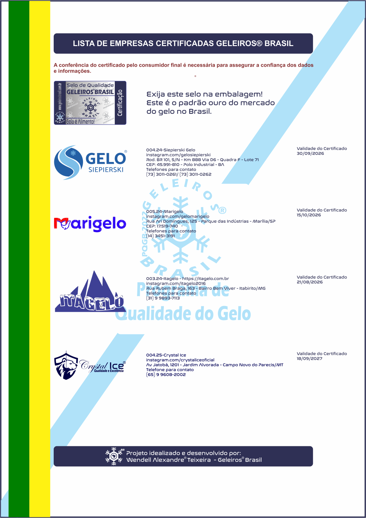 lista2025.png